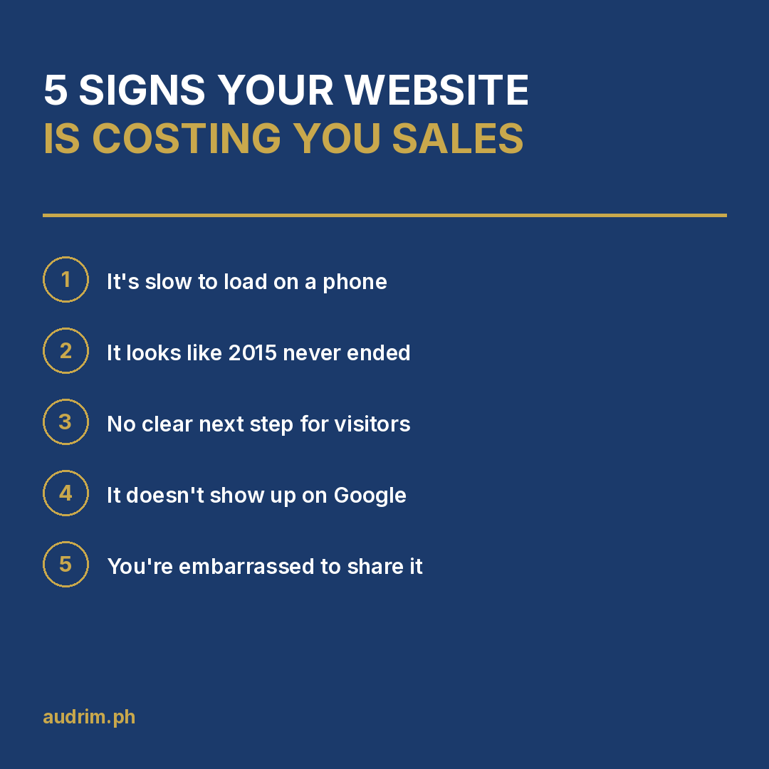 Infographic listing 5 signs your business website is costing you sales: slow to load on a phone, looks like 2015 never ended, no clear next step for visitors, doesn't show up on Google, and you're embarrassed to share it